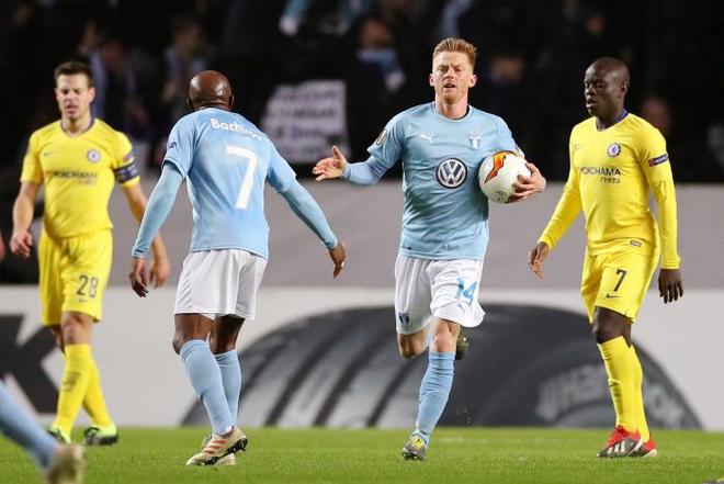 有效途径 有效途径